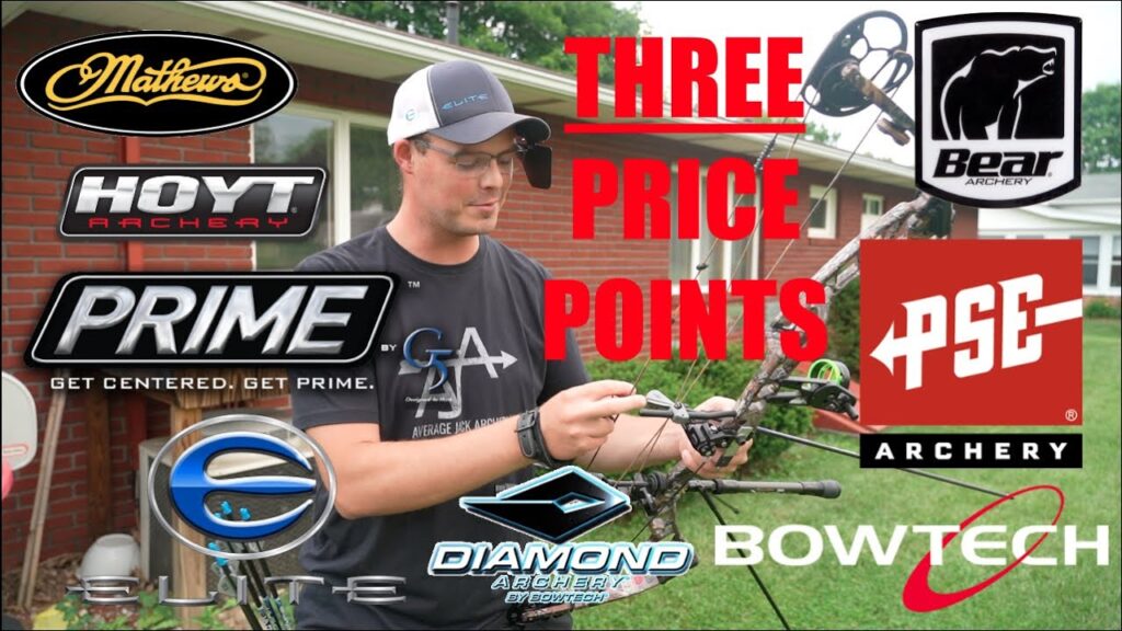 Buying NEW in 2021 | What BOWS I would RECOMMEND at different price points!